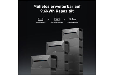 Anker SOLIX 2 E1600 PRO Solarbank All-in-One Balkonkraftwerk-Speicher