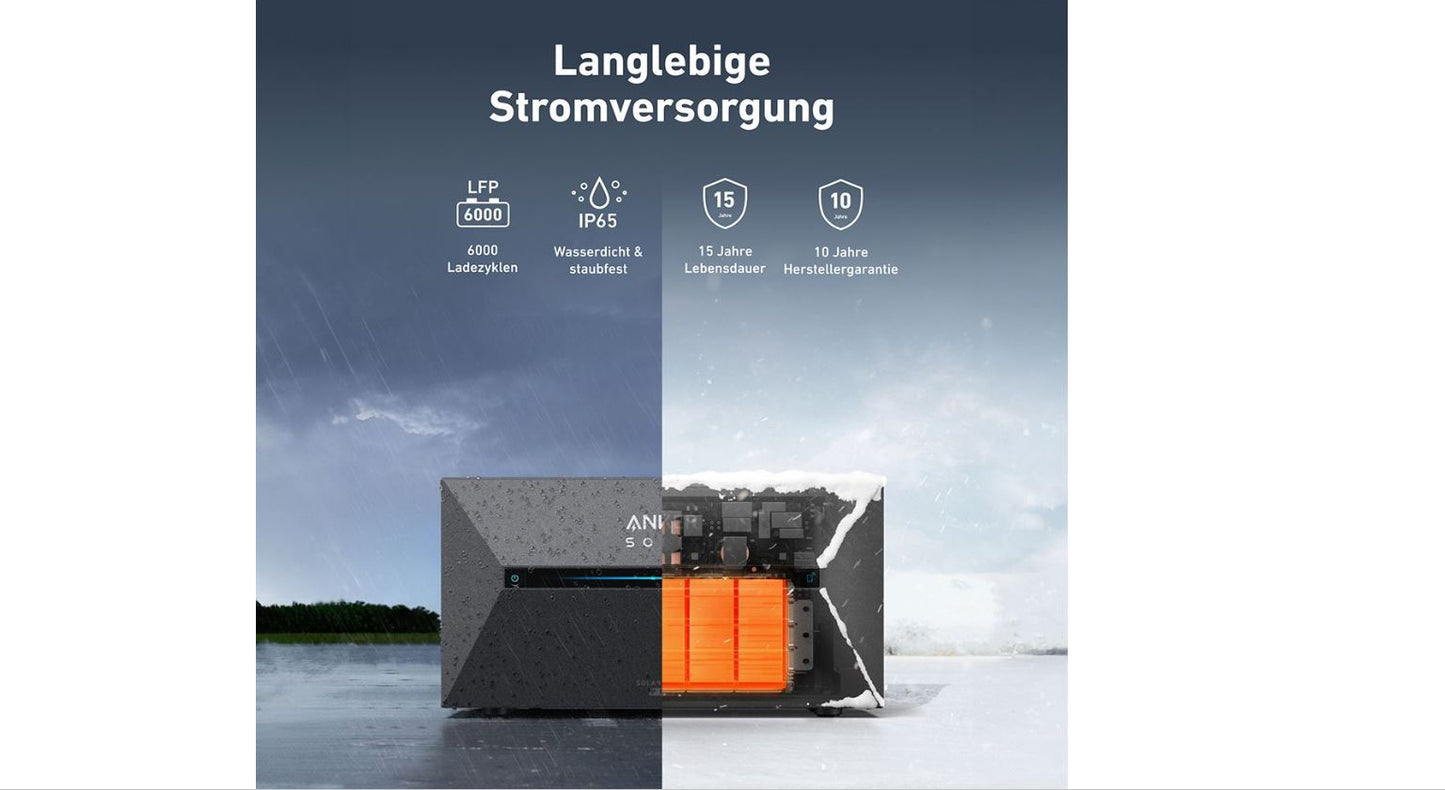 Anker SOLIX 2 E1600 PRO Solarbank All-in-One Balkonkraftwerk-Speicher