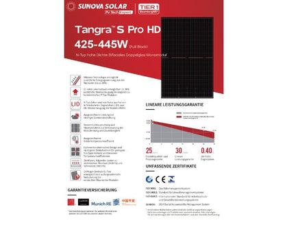 36Stk Sunova PV Modul Tangra S Pro 430 Wp Glas-Glas bifazial black