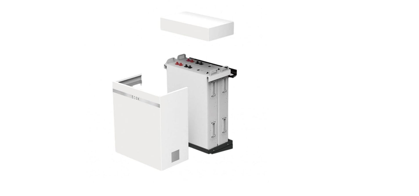 Pytes R-Box Wandhalterung für bis zu 2x E-Box-48100R-C